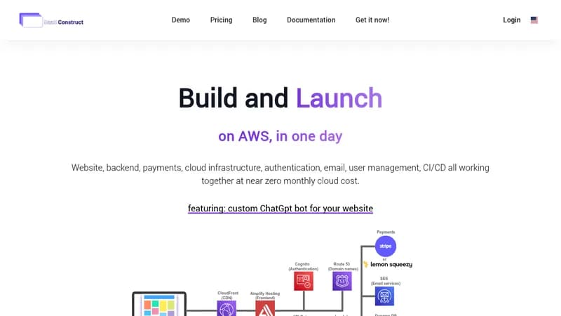 saasconstruct website