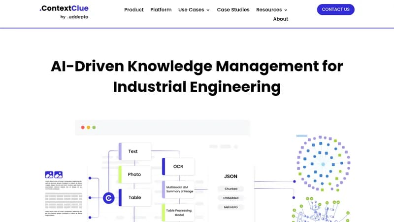 contextclue website