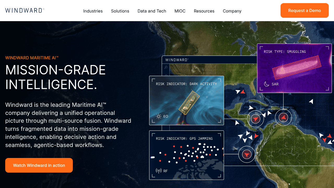 windward website