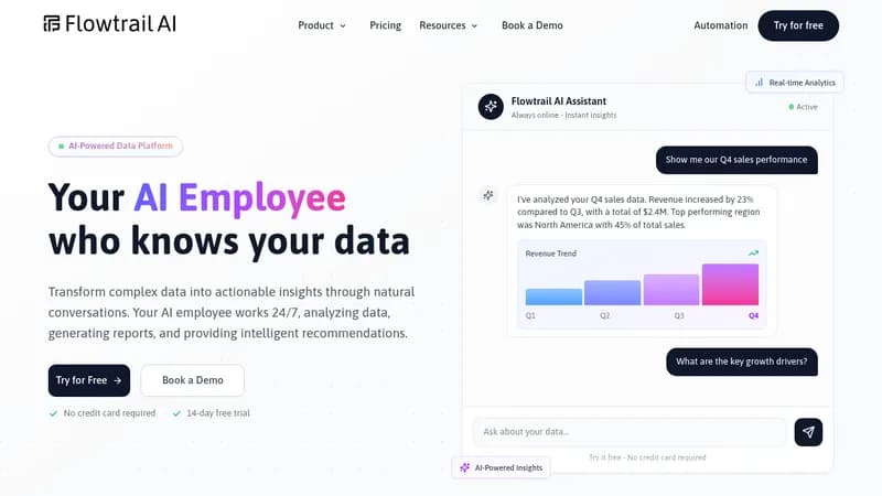 flowtrail ai website