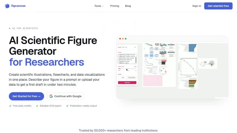 figcanvas website