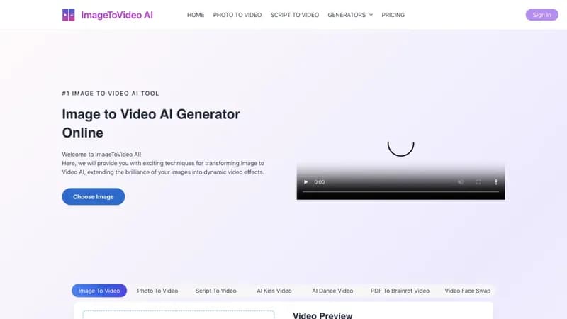 ImageToVideo AI screenshot