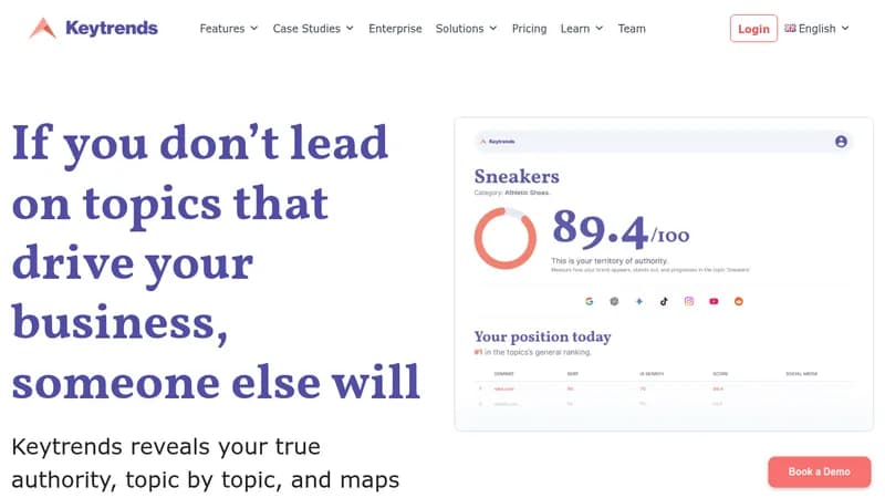 keytrends website