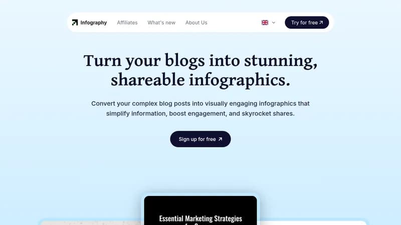 infography website