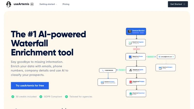 useartemis website