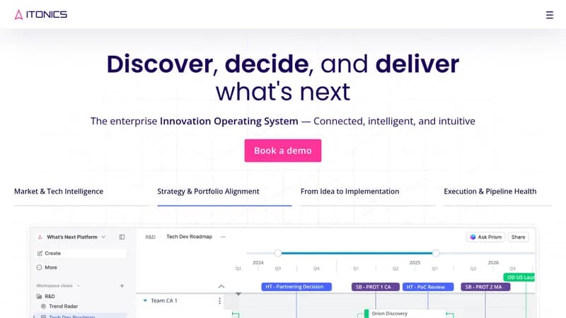 itonics website