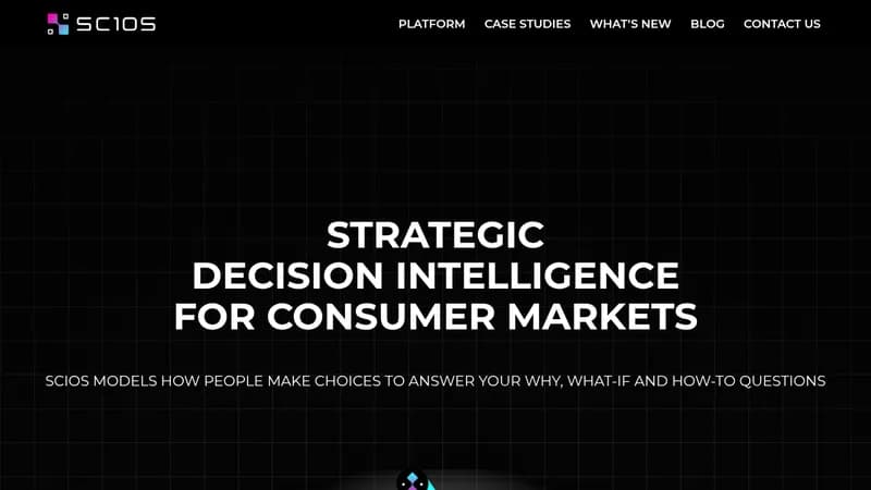 scios website