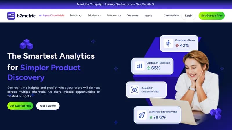 b2metric iq analytics website