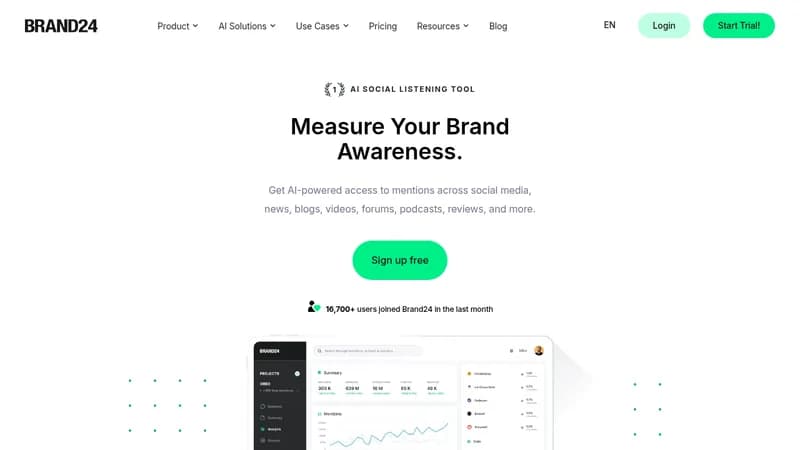 brand24 website