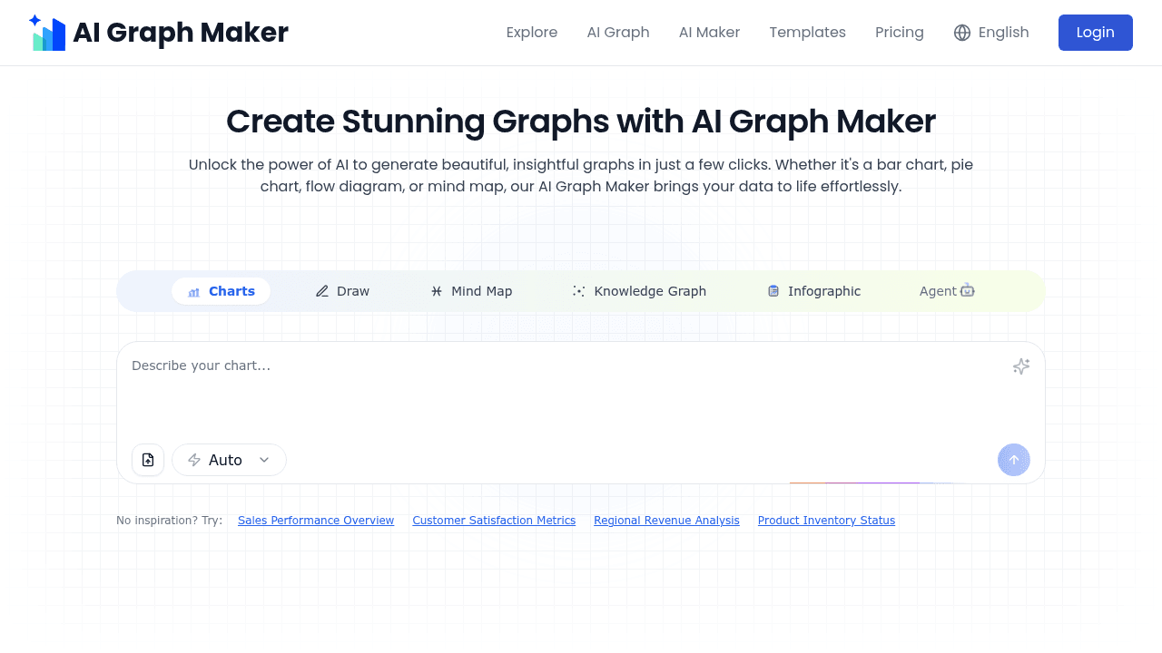 ai graph maker website