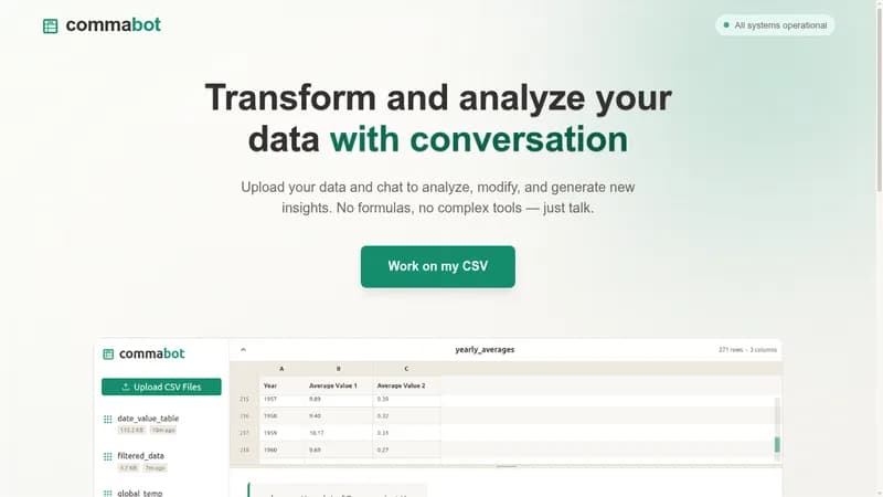 commabot website