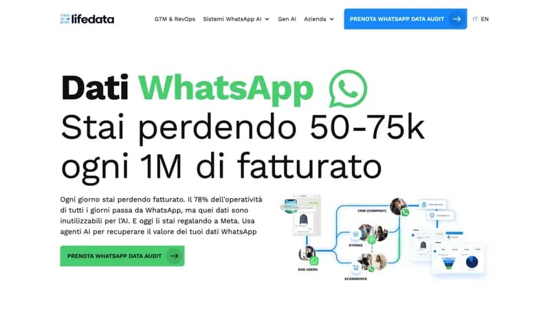 WhatsApp AI Agents screenshot