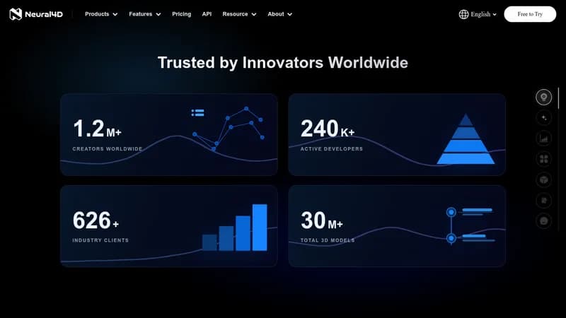 neural4d website