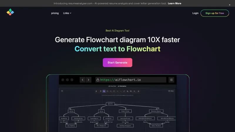 AIFlowchart screenshot