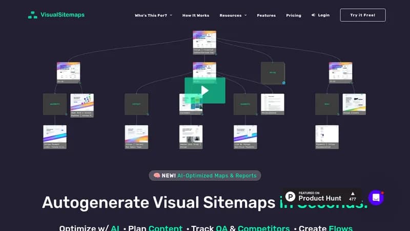 visualsitemaps website