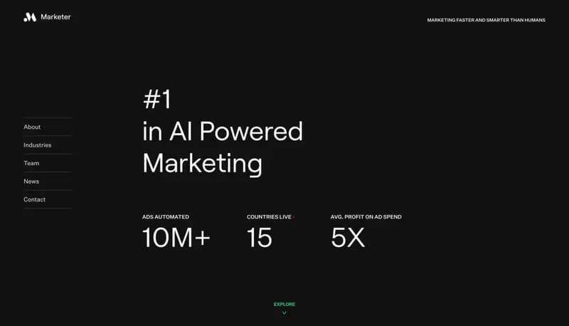 Marketer screenshot