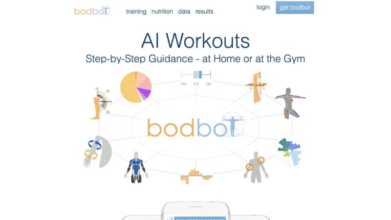 BodBot screenshot