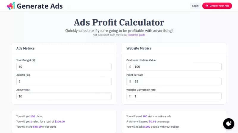 Ads Profit Calculator screenshot