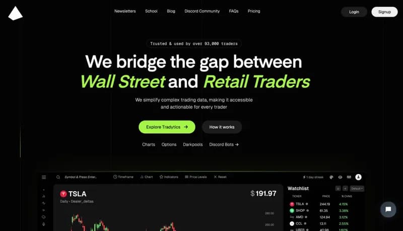 Tradytics screenshot
