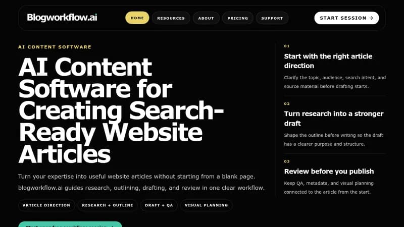 blogworkflow.ai website