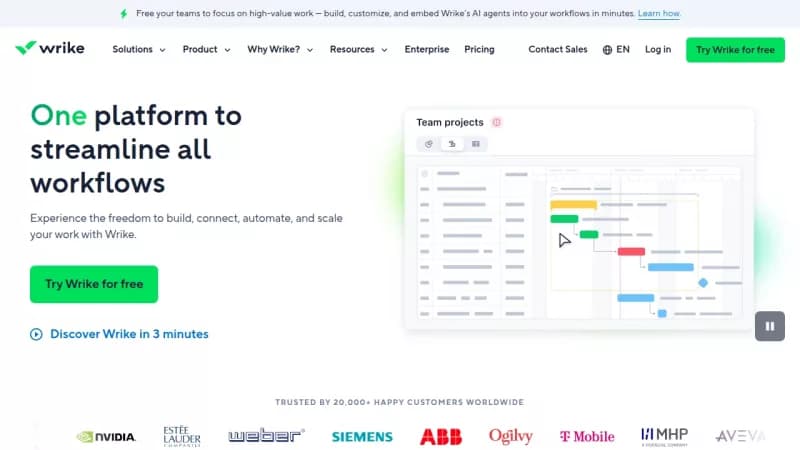 Wrike screenshot