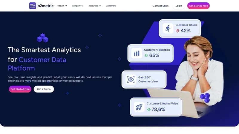 B2Metric screenshot