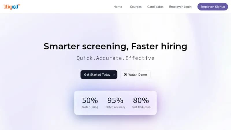 flipped.ai website