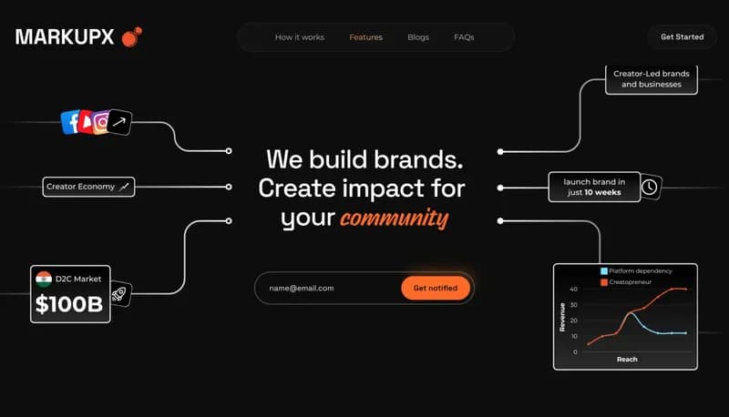 MarkupX screenshot