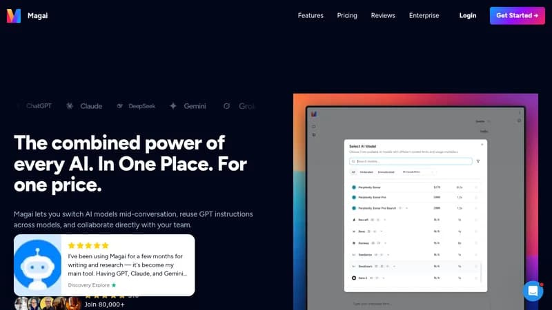 magai website