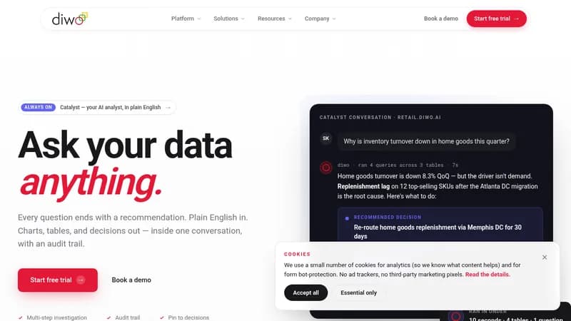diwo website