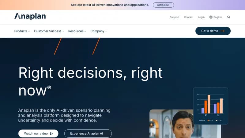 anaplan website