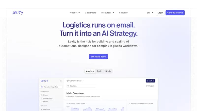levity website