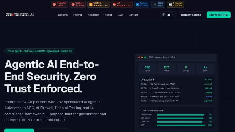 zerotrusted.ai website