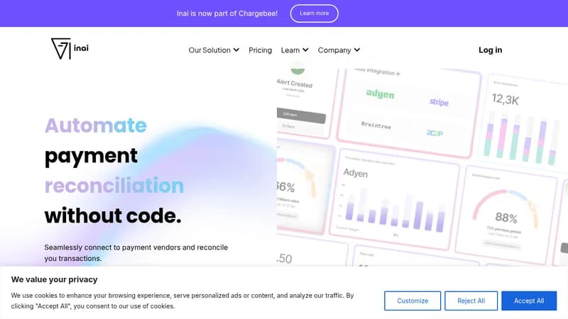 inai website