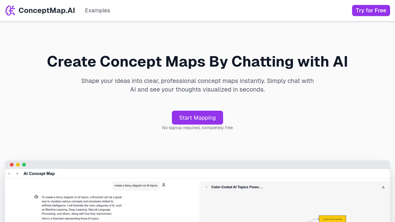 conceptmap website