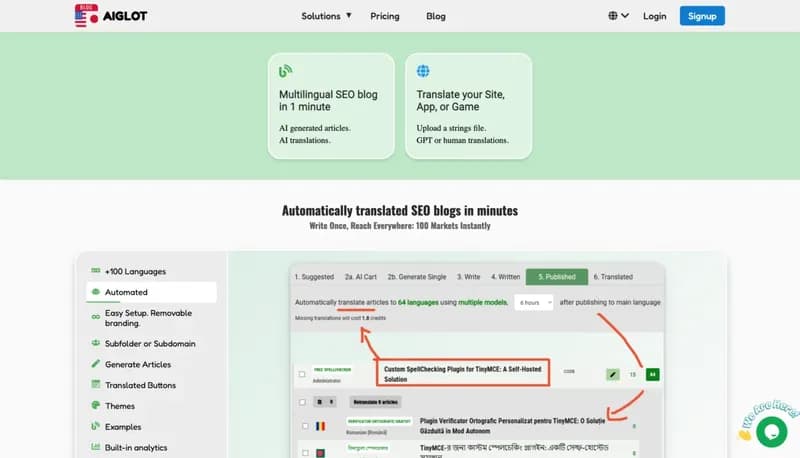AIGLOT screenshot