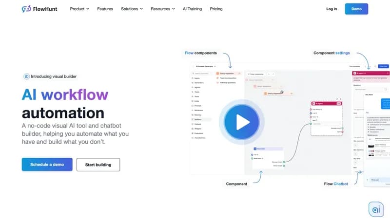 FlowHunt screenshot