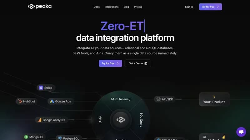 Peaka screenshot
