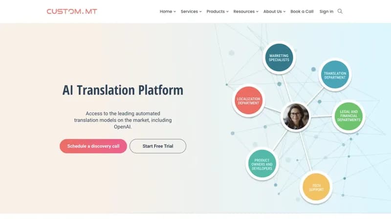 Custom.MT screenshot