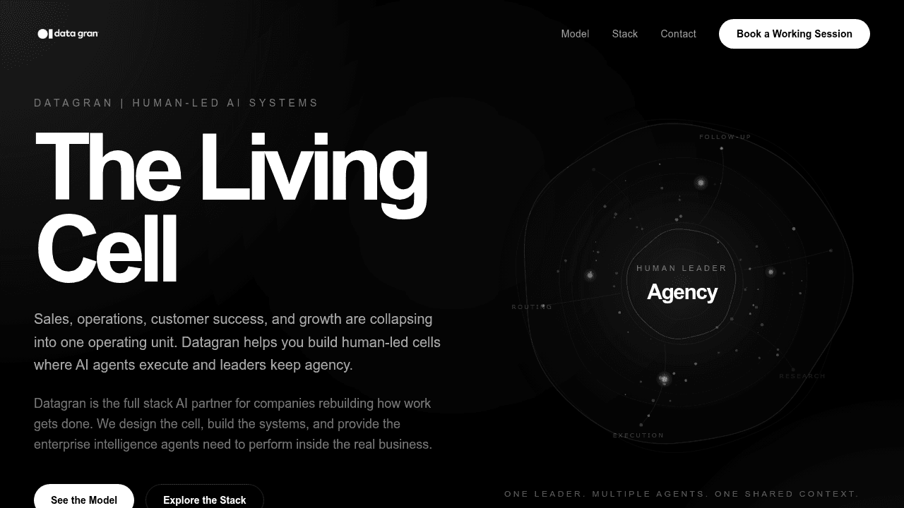 datagran website