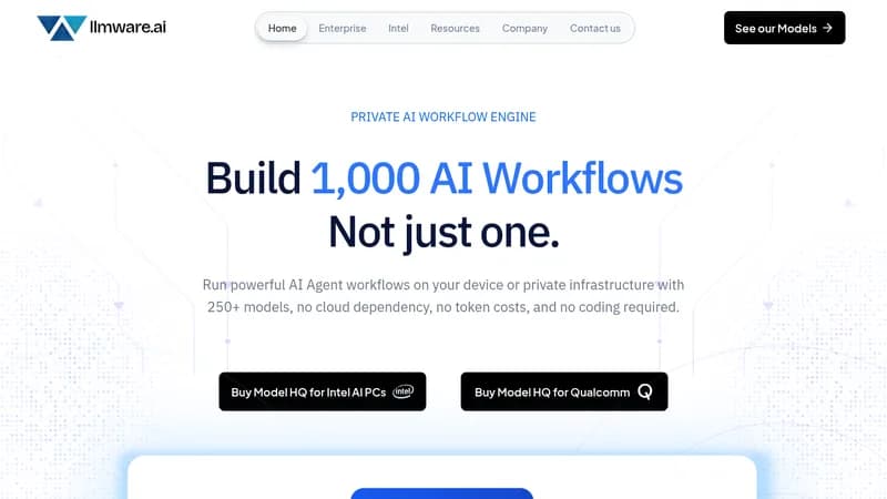 model hq website
