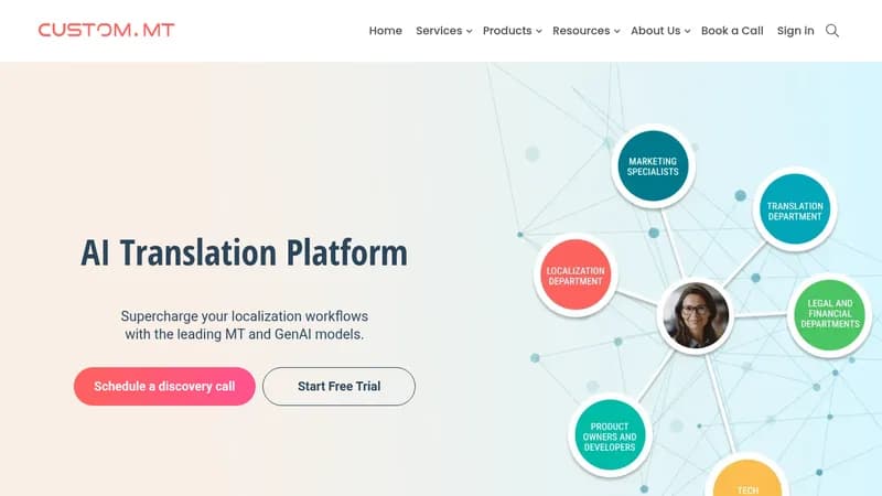 ai translation platform website