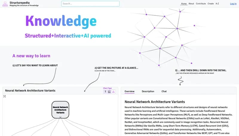 Structurepedia screenshot