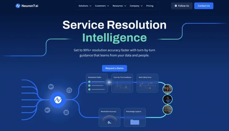 Neuron7.ai screenshot