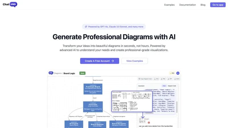 ChatUML screenshot