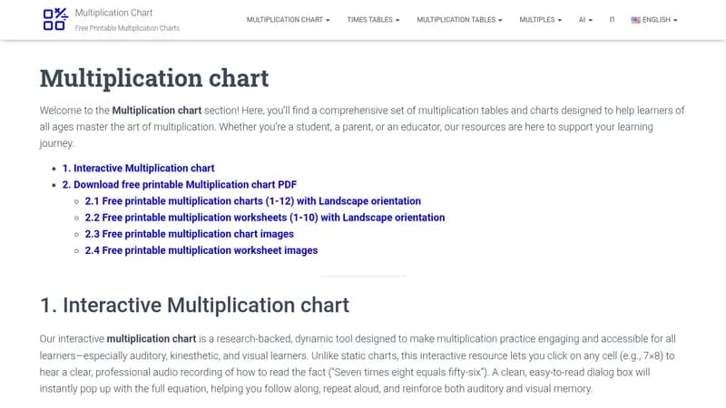 multiplication chart website