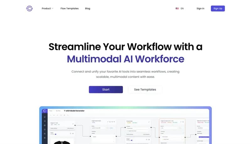 AI Content Labs screenshot