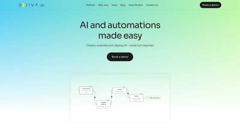 Jiva.ai screenshot