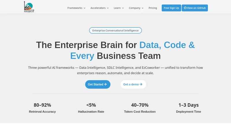 ezinsights ai website