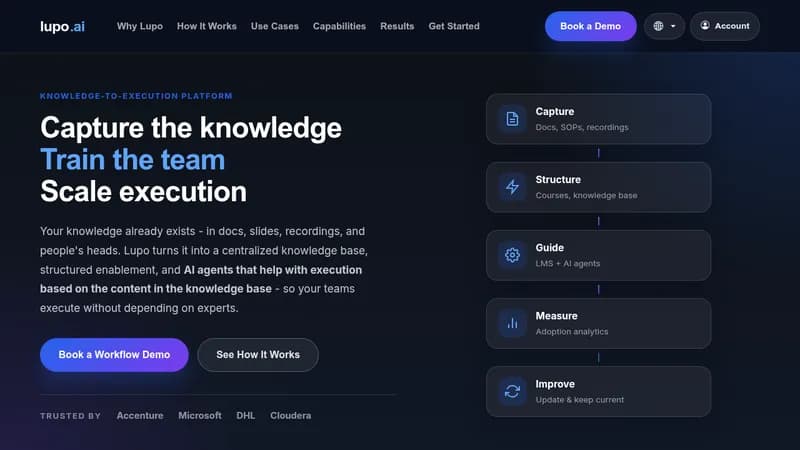 lupo website